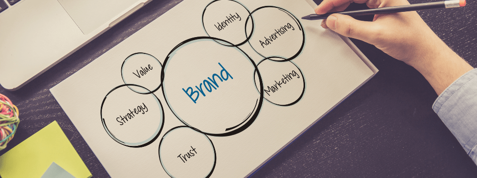 Reimagine & Improve Your Brand Marketing from Awareness to Association