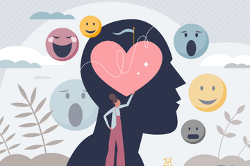 Emotional Intelligence Part 1: Self Awareness (Complimentary)