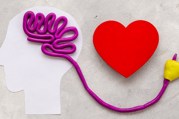 Emotional Intelligence Part 2: Self Management (Complimentary)