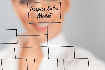 Developing a Professional Hospice Sales Model