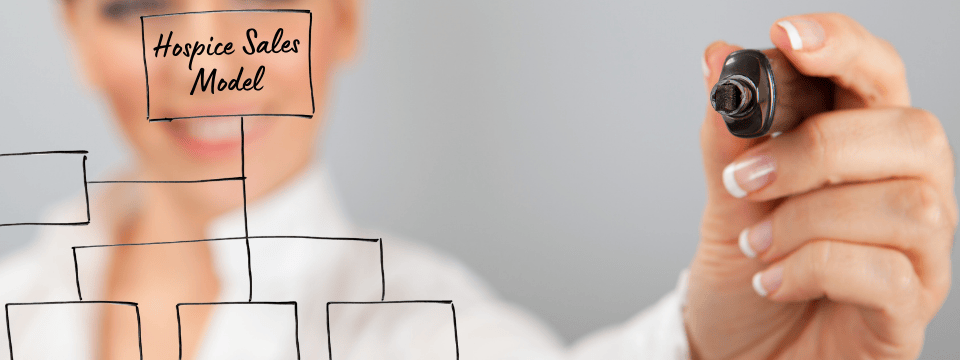 Developing a Professional Hospice Sales Model
