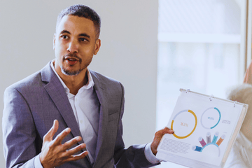 The Motivated Sales Rep: Coaching with Clarity, Empathy & Impact